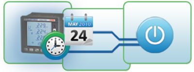 ENERGY AUTOMATION